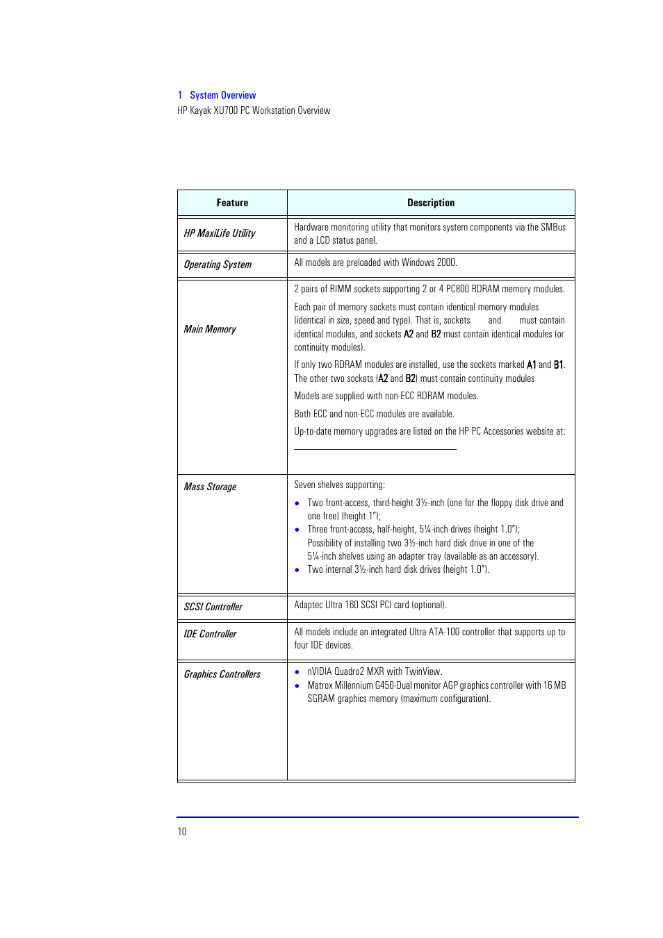 HP XU700 User Manual | Page 10 / 124