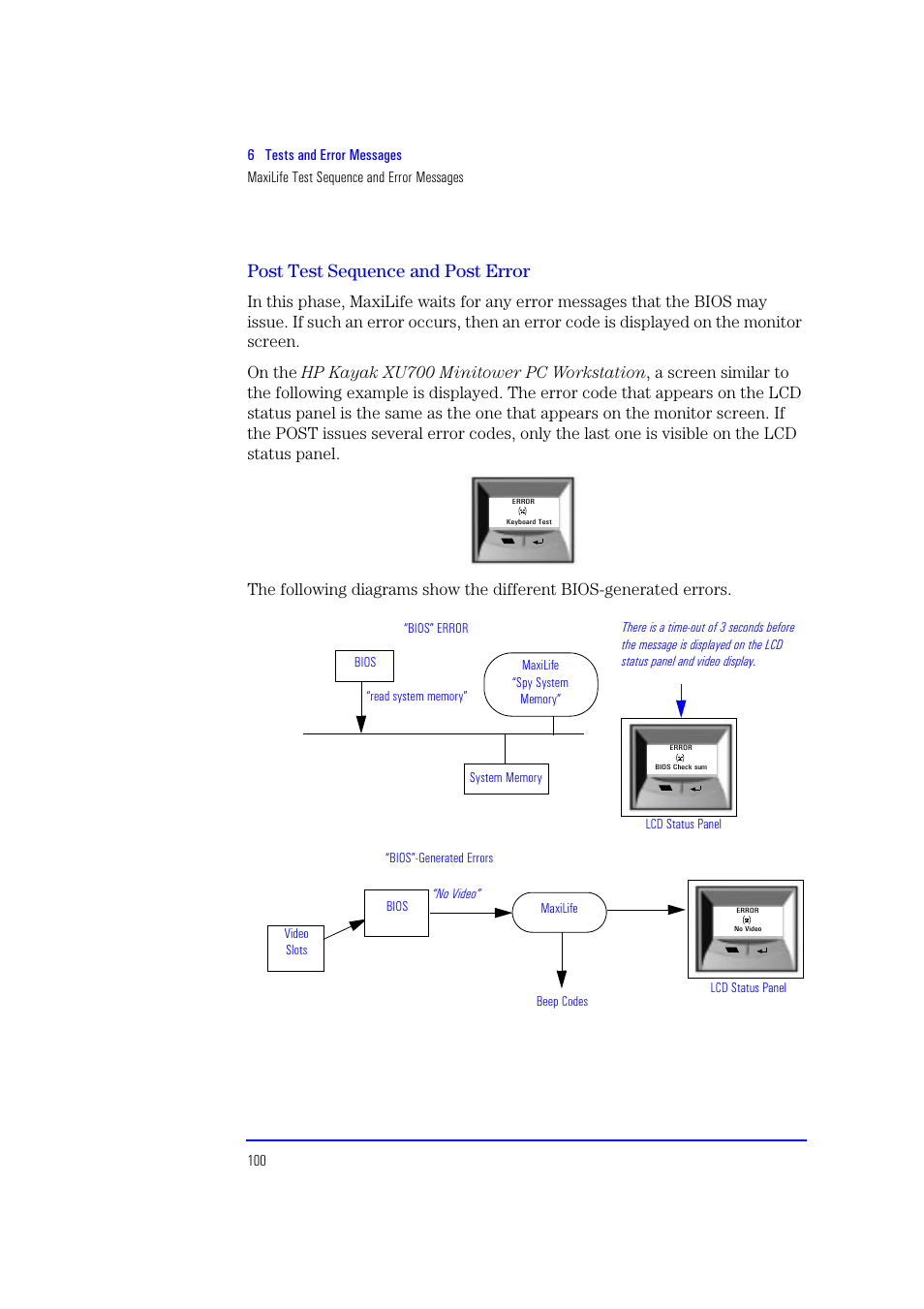 Post test sequence and post error | HP XU700 User Manual | Page 100 / 124