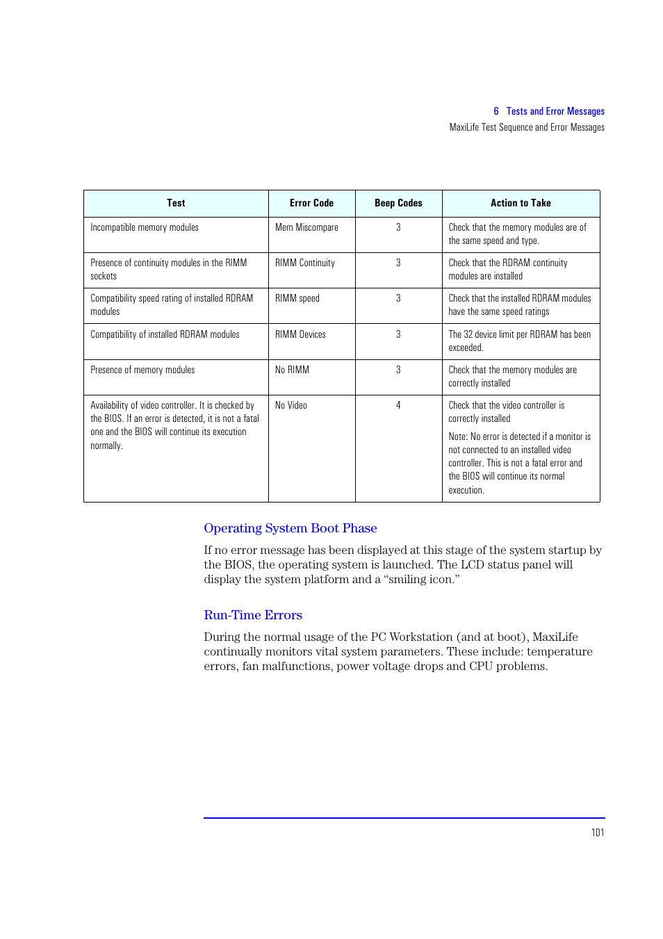 Operating system boot phase, Run-time errors | HP XU700 User Manual | Page 101 / 124