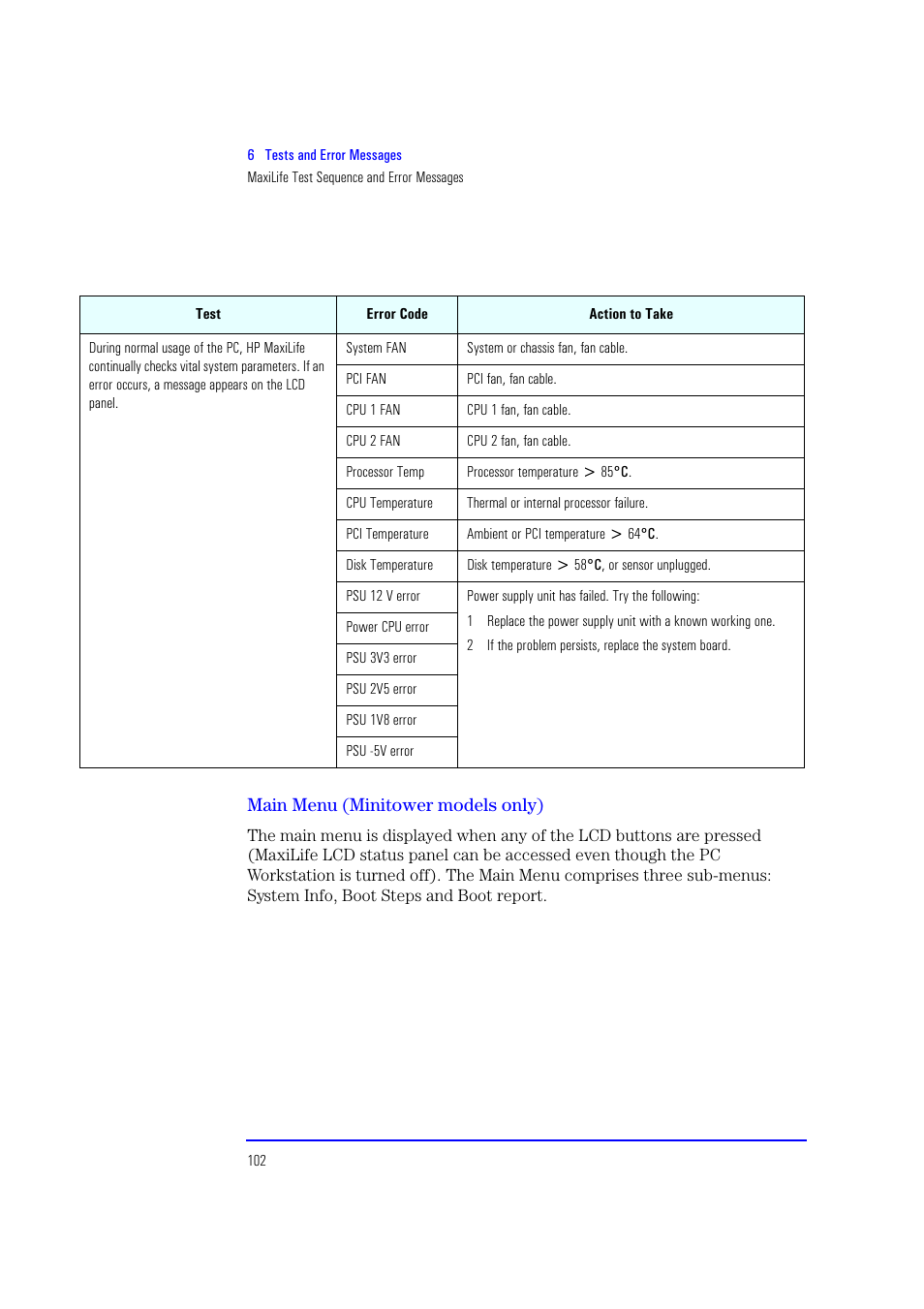 Main menu (minitower models only) | HP XU700 User Manual | Page 102 / 124