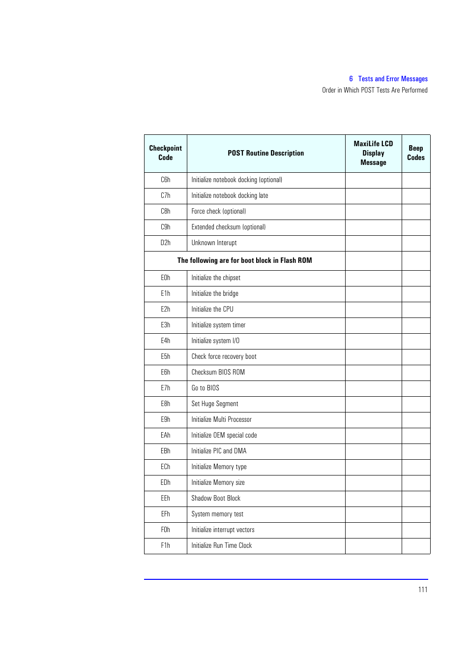 HP XU700 User Manual | Page 111 / 124
