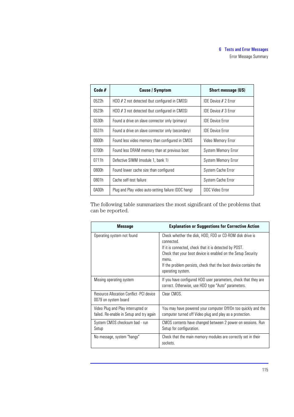 HP XU700 User Manual | Page 115 / 124