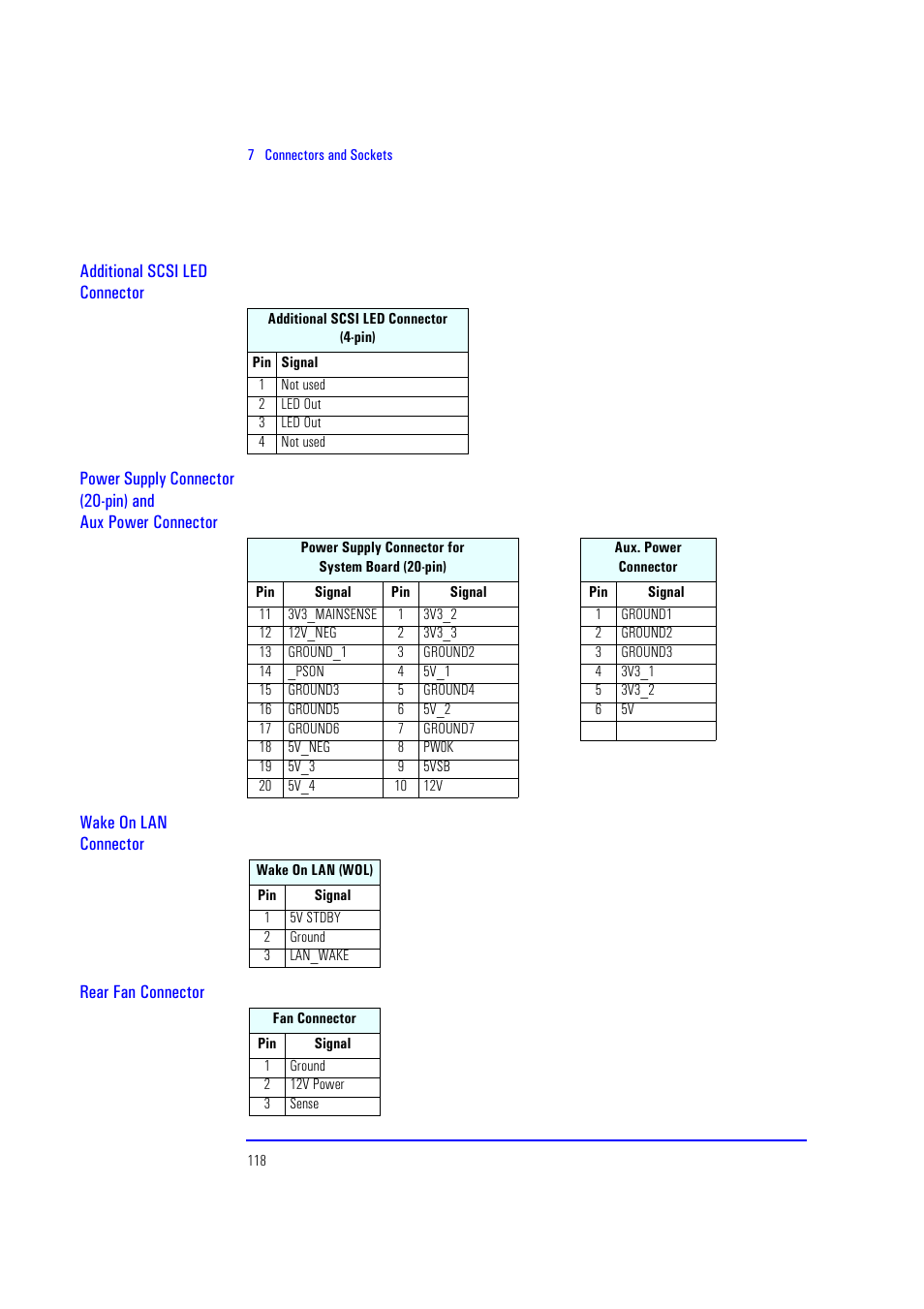 HP XU700 User Manual | Page 118 / 124