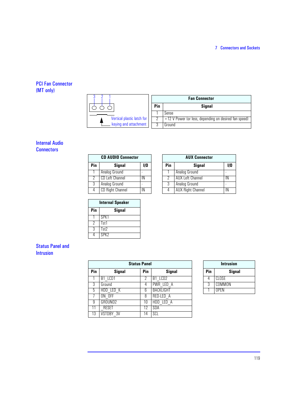 HP XU700 User Manual | Page 119 / 124