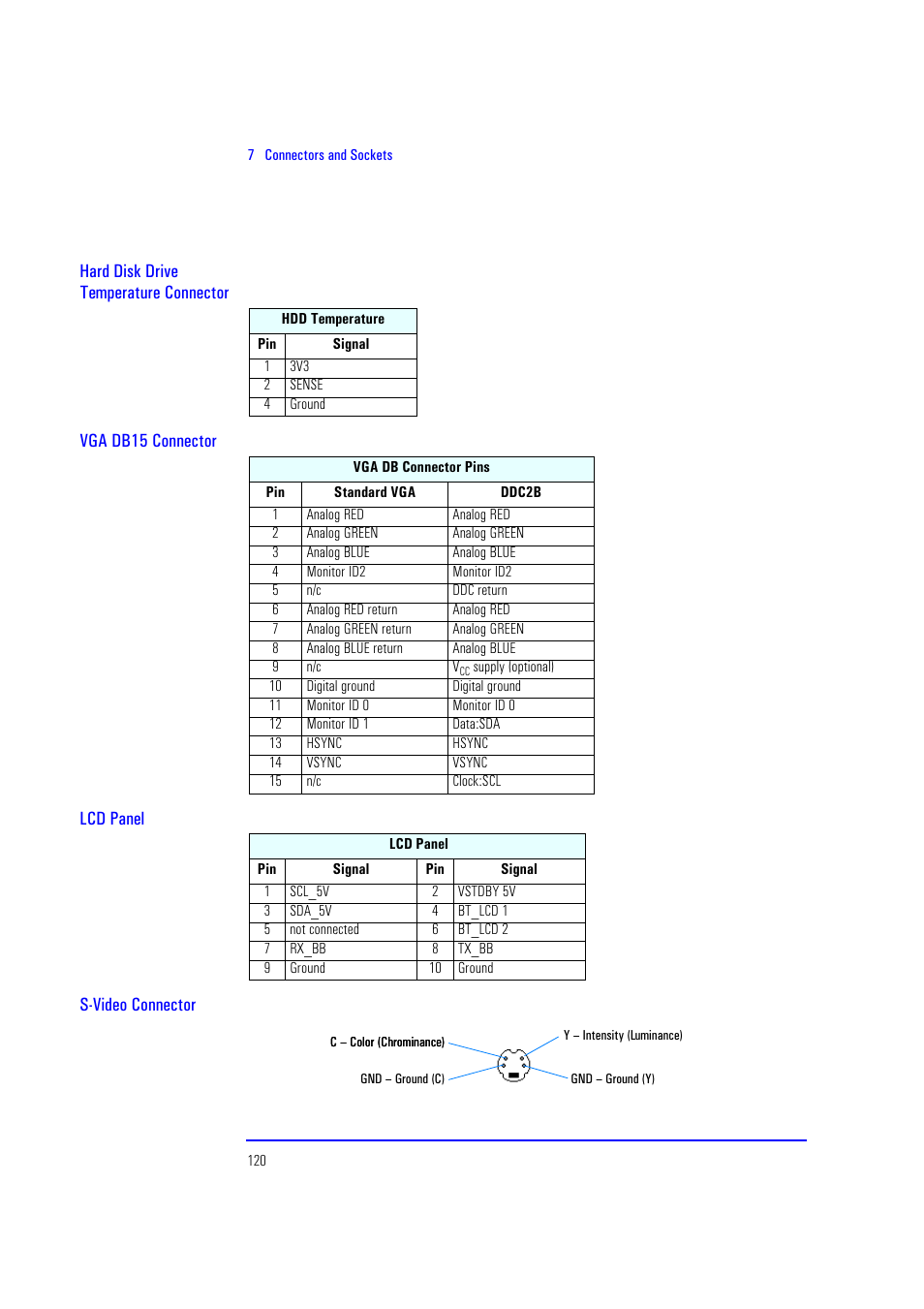 HP XU700 User Manual | Page 120 / 124