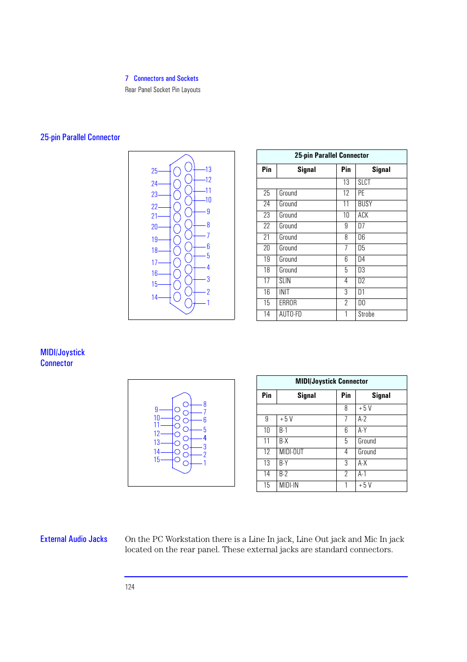 The 25-pin parallel port (also depicted on | HP XU700 User Manual | Page 124 / 124