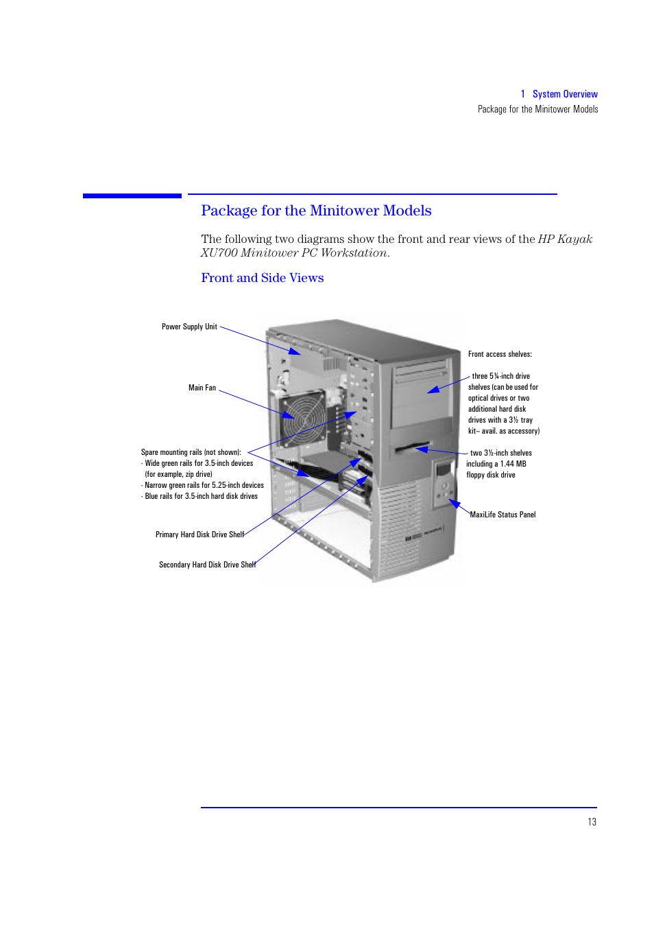 Package for the minitower models, Front and side views | HP XU700 User Manual | Page 13 / 124