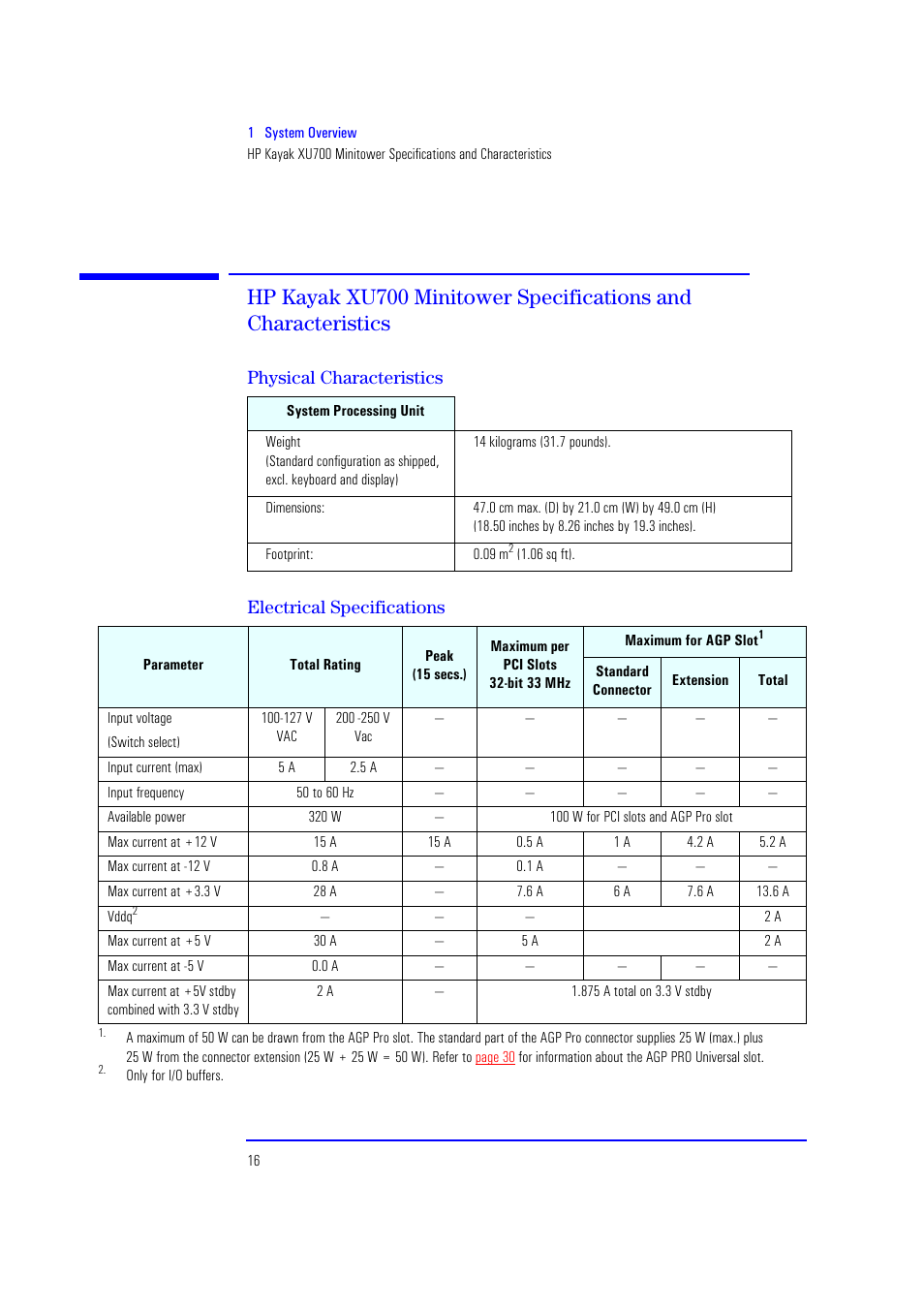 Physical characteristics, Electrical specifications, Physical characteristics electrical specifications | HP XU700 User Manual | Page 16 / 124