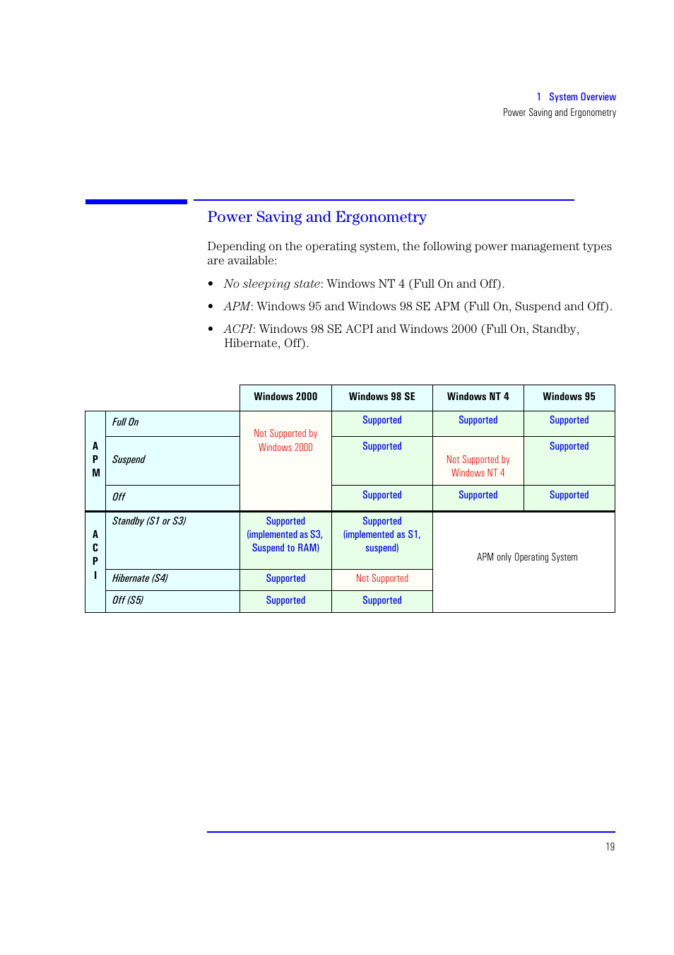 Power saving and ergonometry | HP XU700 User Manual | Page 19 / 124