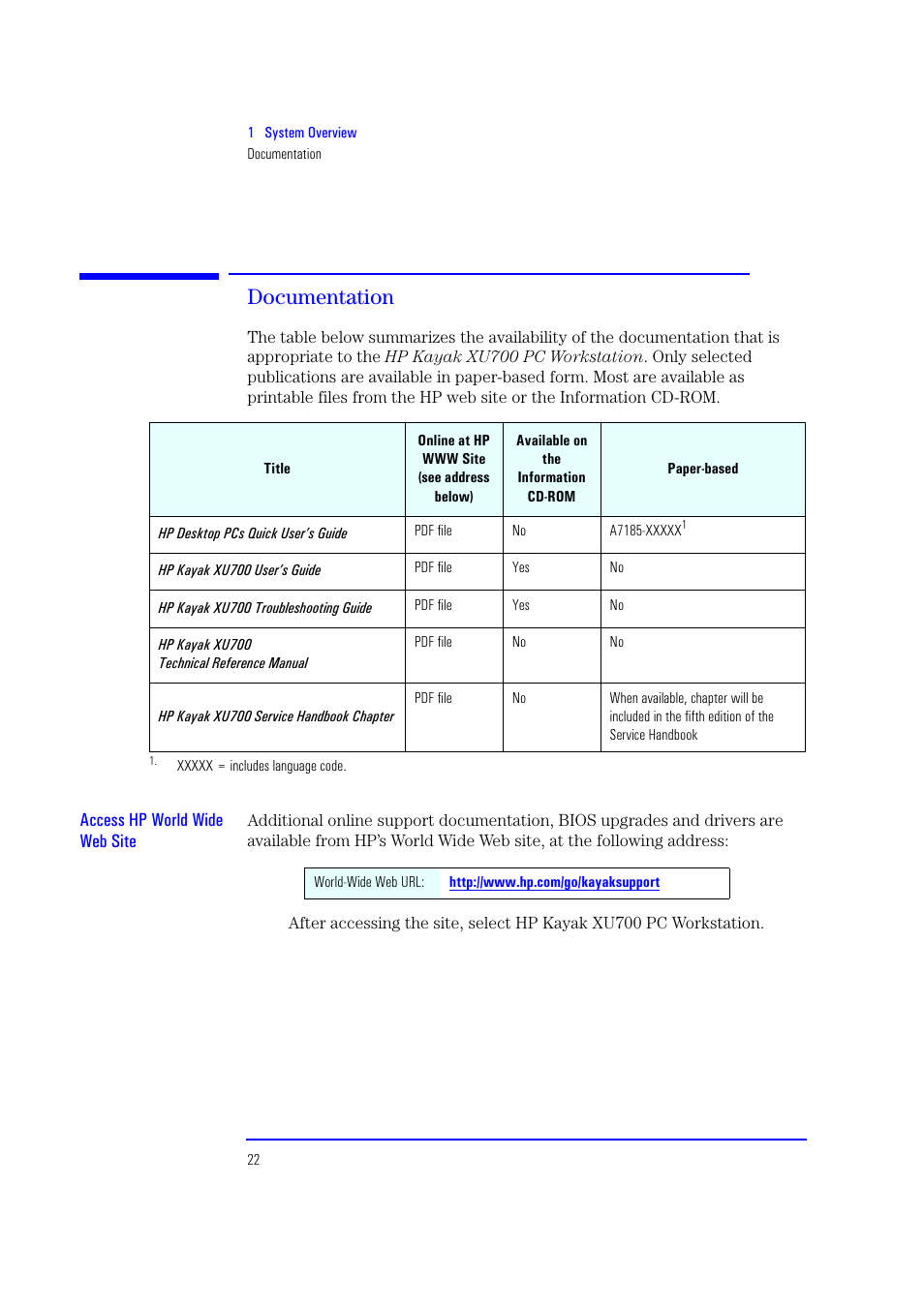 Documentation, Access hp world wide web site | HP XU700 User Manual | Page 22 / 124