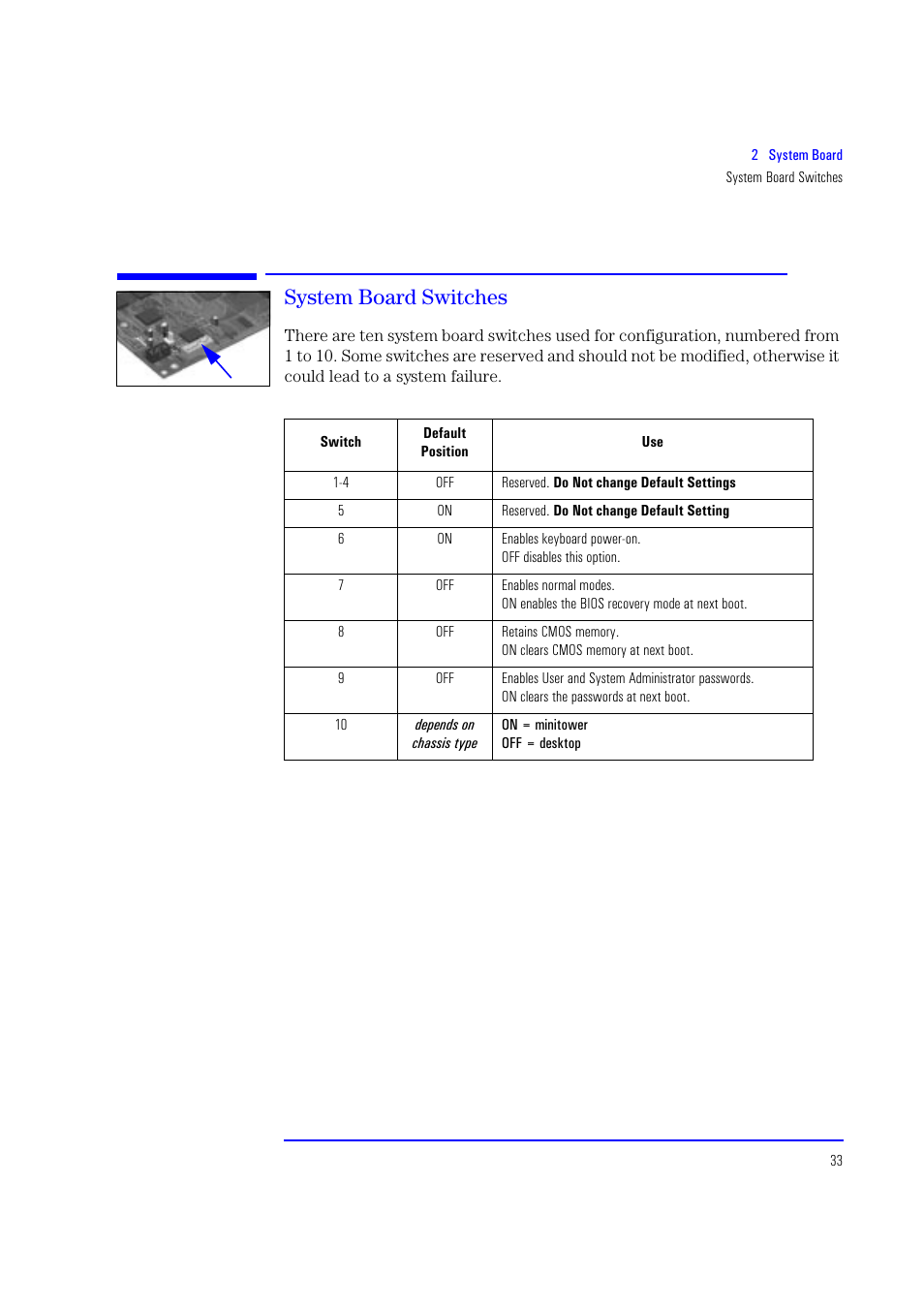 System board switches | HP XU700 User Manual | Page 33 / 124