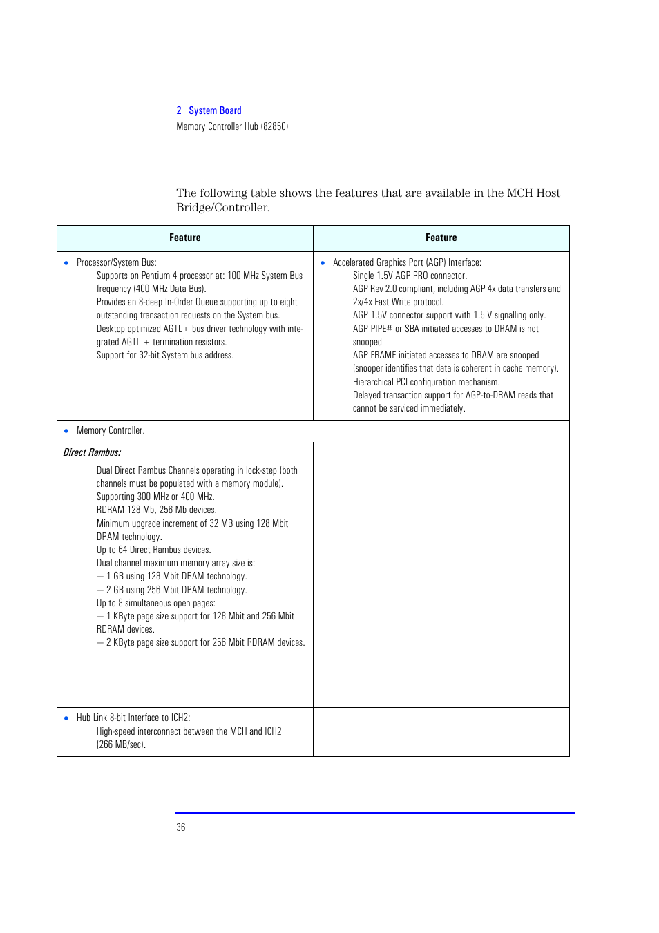 HP XU700 User Manual | Page 36 / 124