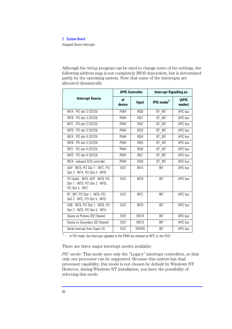 HP XU700 User Manual | Page 60 / 124