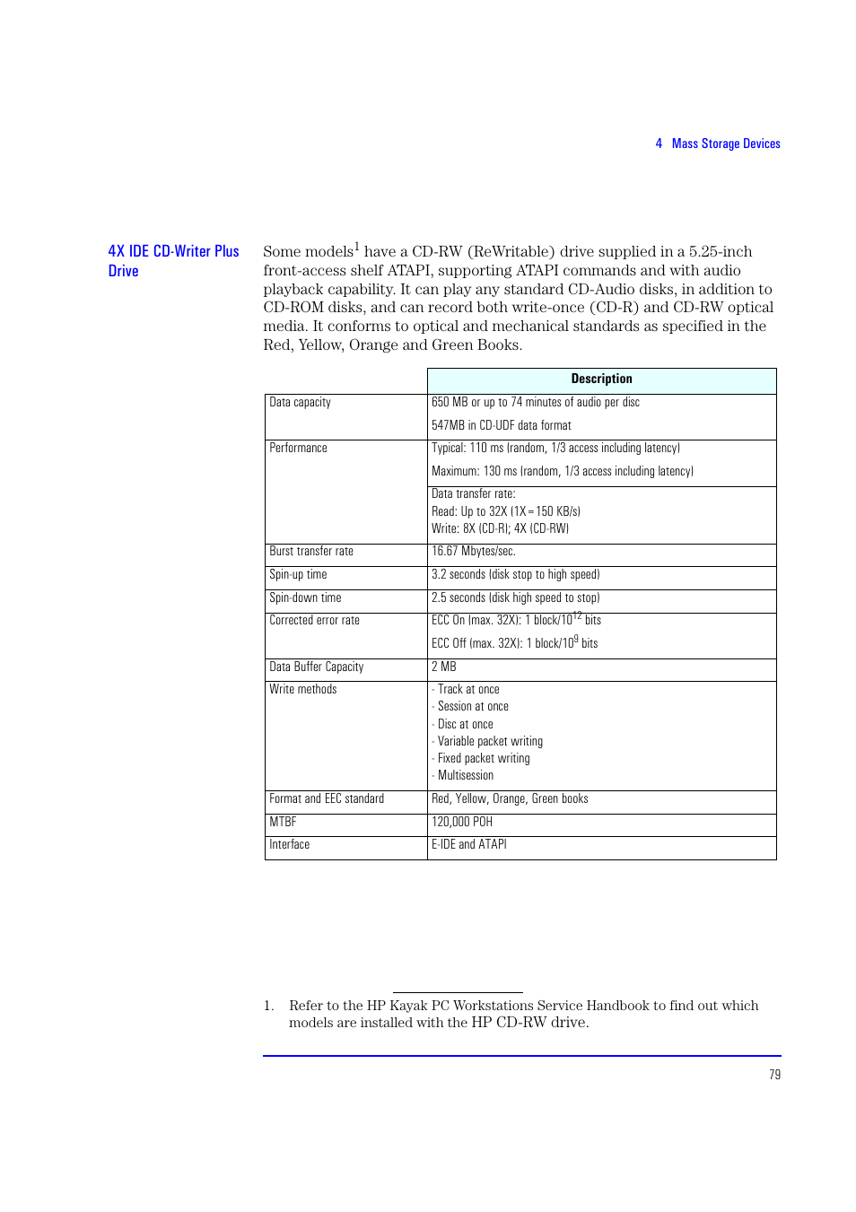 4x ide cd-writer plus drive | HP XU700 User Manual | Page 79 / 124