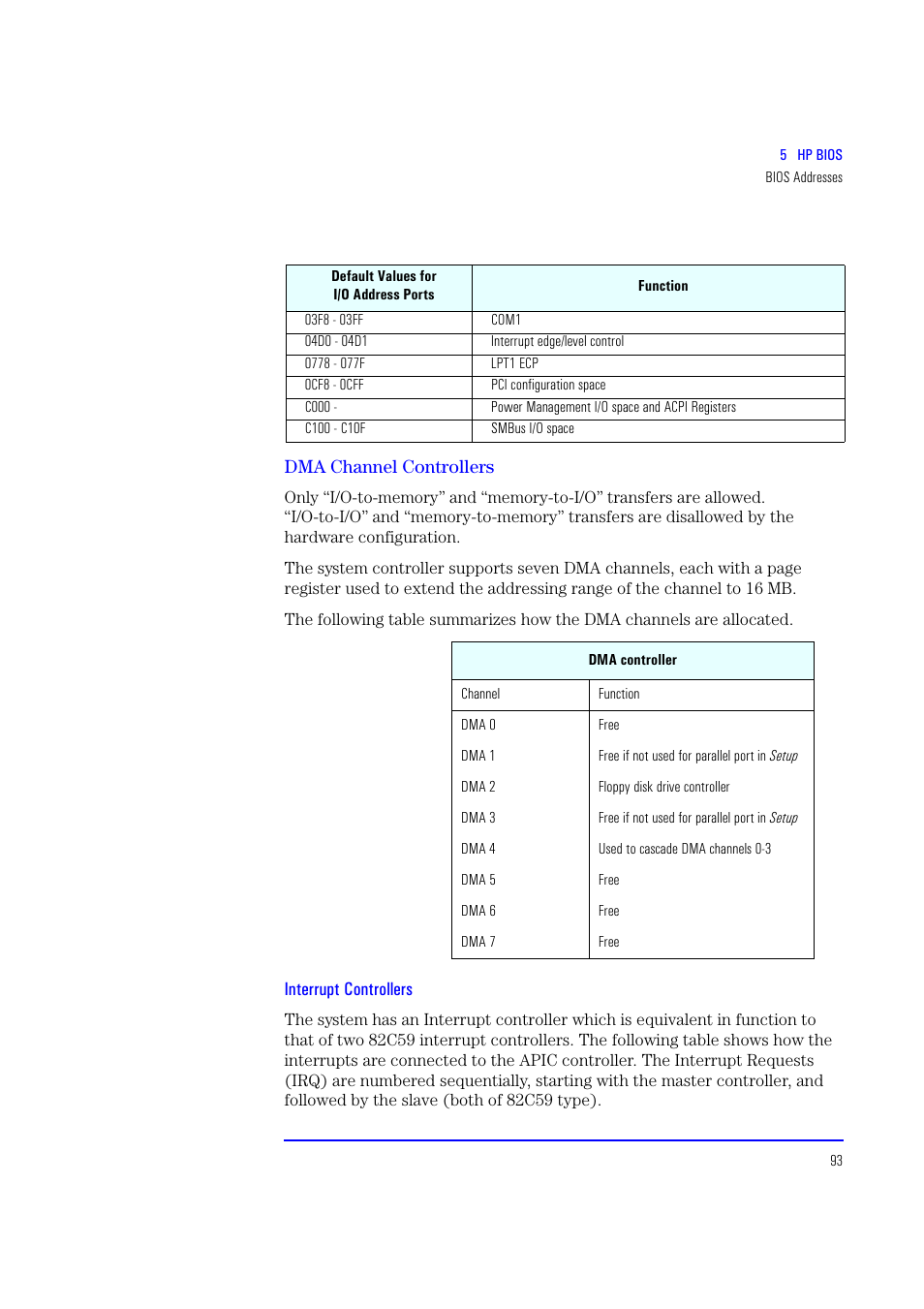 Dma channel controllers, Interrupt controllers, To table on | For allocated dma channel allocations | HP XU700 User Manual | Page 93 / 124