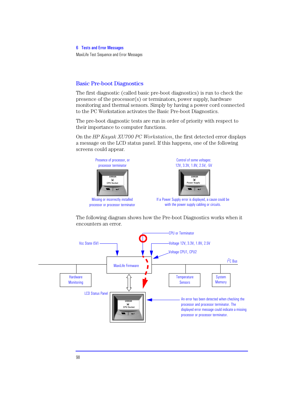 Basic pre-boot diagnostics | HP XU700 User Manual | Page 98 / 124