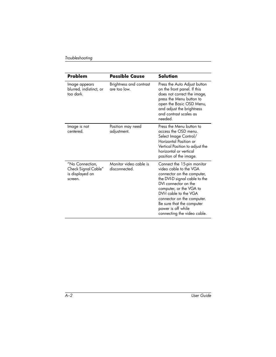 HP 1506 User Manual | Page 40 / 60