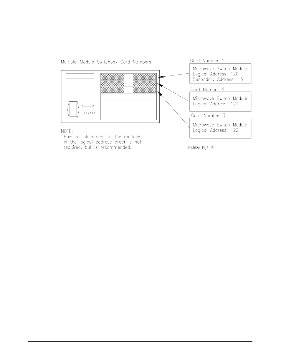 Channel numbers, Channel address | HP E1368A User Manual | Page 16 / 88