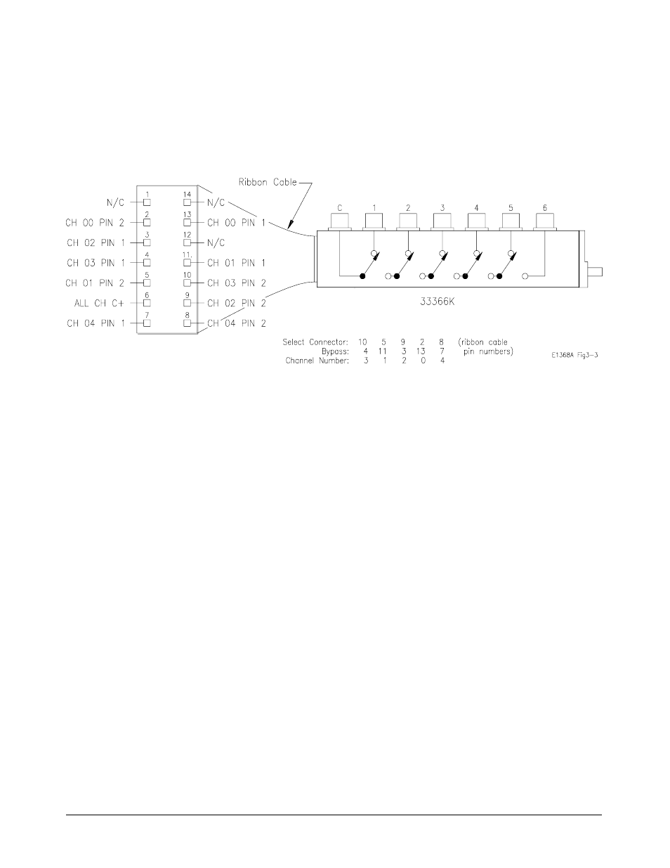 HP E1368A User Manual | Page 34 / 88