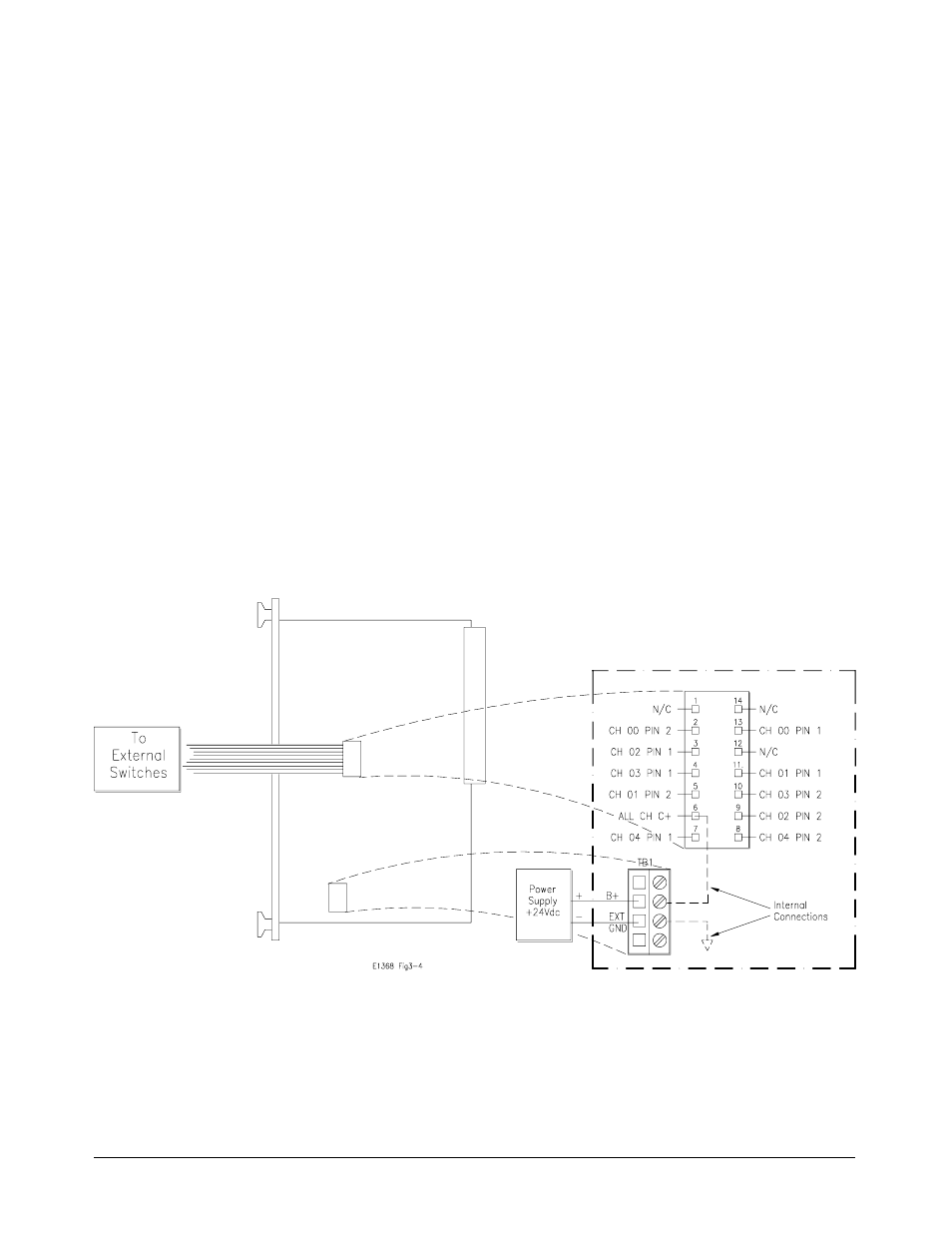 HP E1368A User Manual | Page 36 / 88