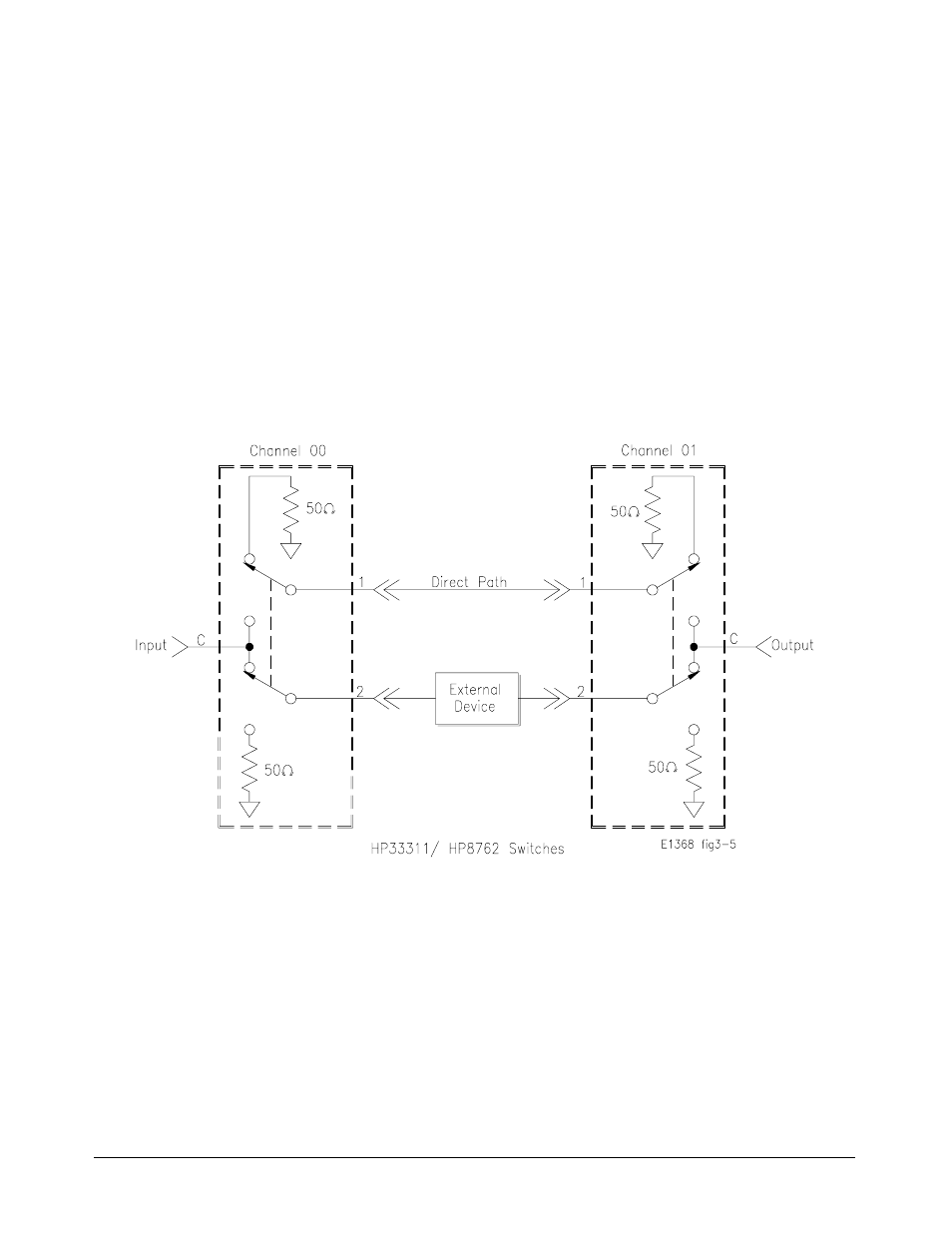 Example: transfer switch using two 3-port switches | HP E1368A User Manual | Page 37 / 88