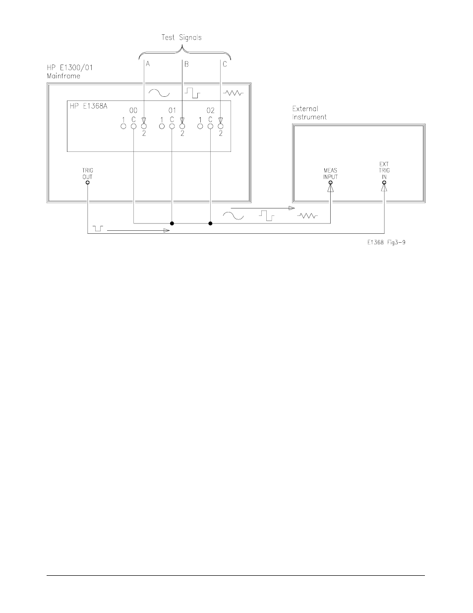 Example: using the scan complete bit | HP E1368A User Manual | Page 42 / 88