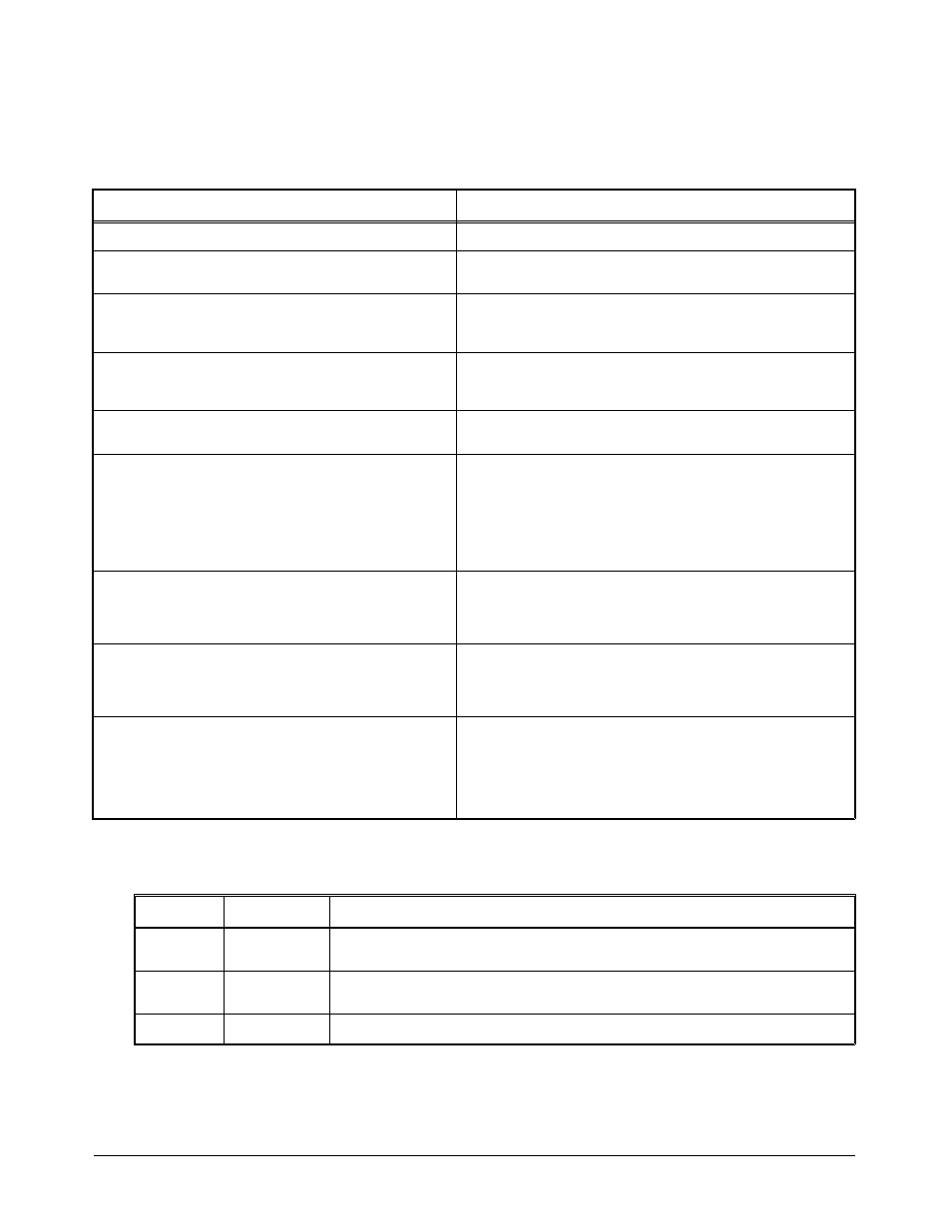 Command quick reference | HP E1368A User Manual | Page 72 / 88