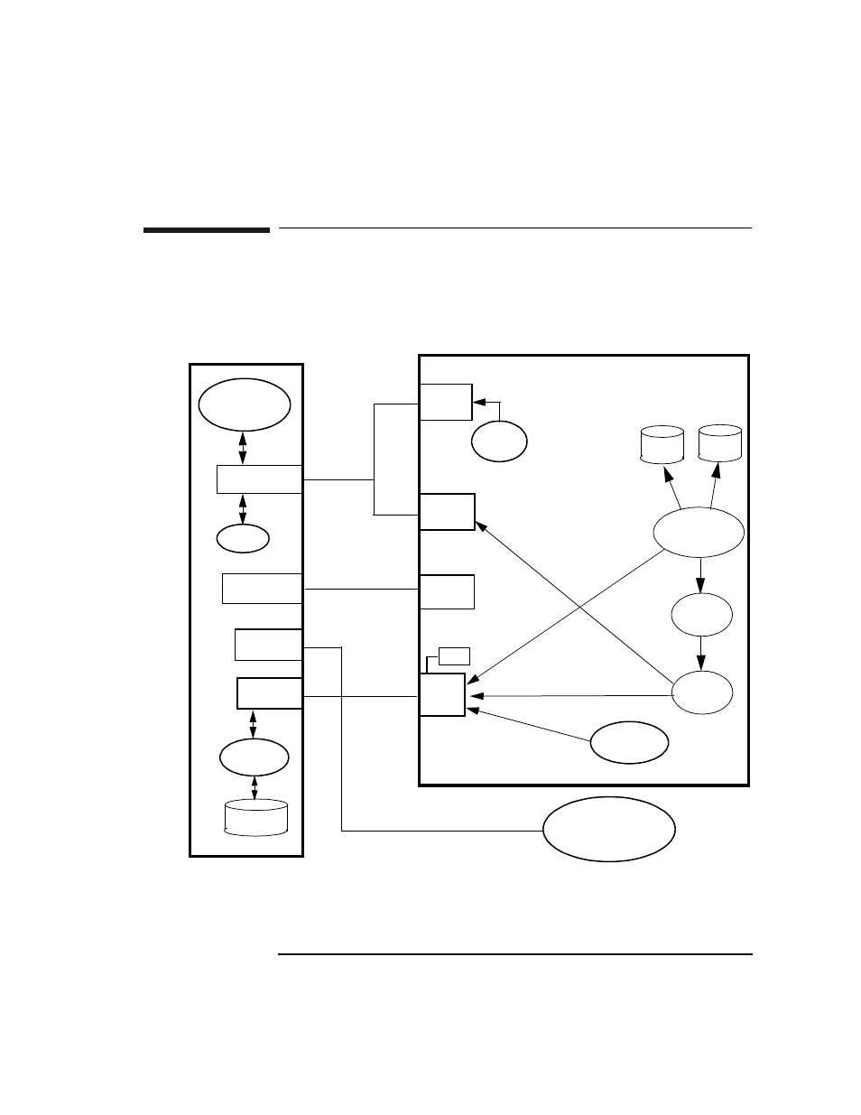 Ssp-to-system communications, Figure 56 ssp-to-system communications, Figure 56 | HP 9000 V2600 SCA User Manual | Page 119 / 206