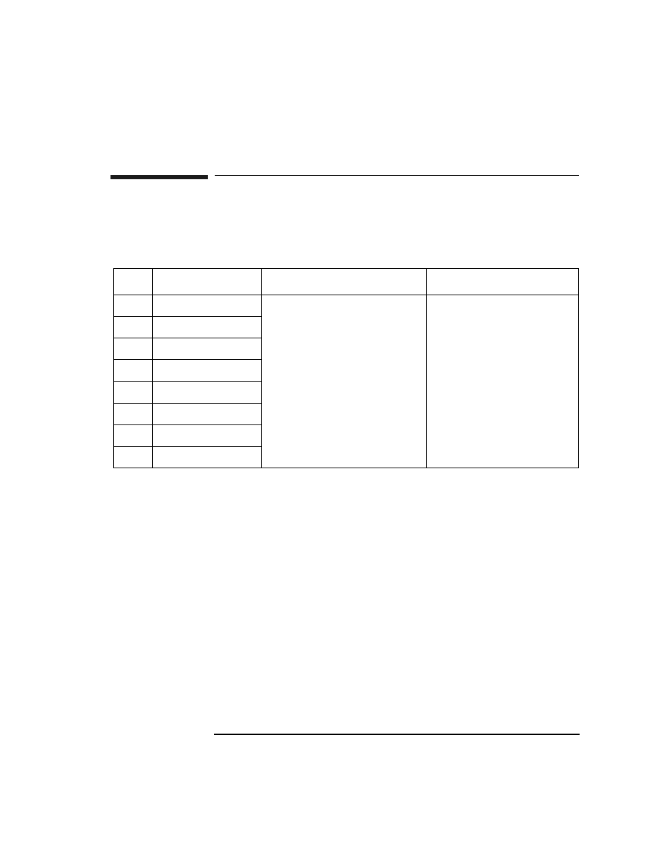 Cub detected memory power fail, Table 16 cub detects memory power fail | HP 9000 V2600 SCA User Manual | Page 193 / 206