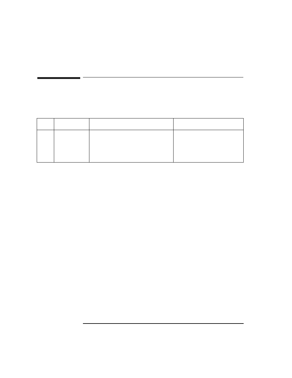 Cub detected hard error, Table 21 hard error | HP 9000 V2600 SCA User Manual | Page 198 / 206