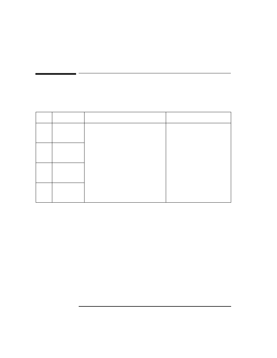 Cub detected dc error, Table 23 dc error | HP 9000 V2600 SCA User Manual | Page 200 / 206