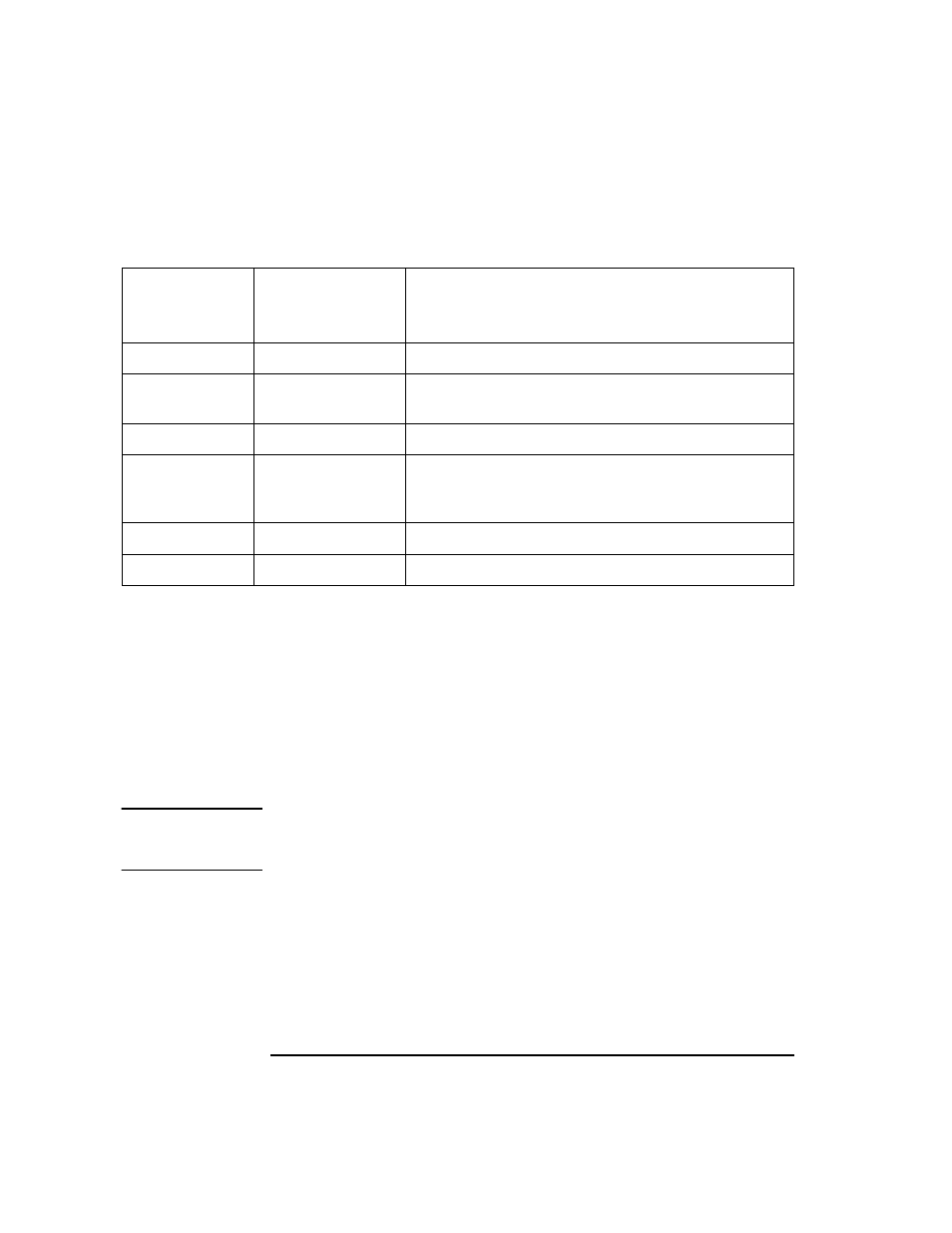 Table 2 indicator led operation, Eject button | HP 9000 V2600 SCA User Manual | Page 48 / 206