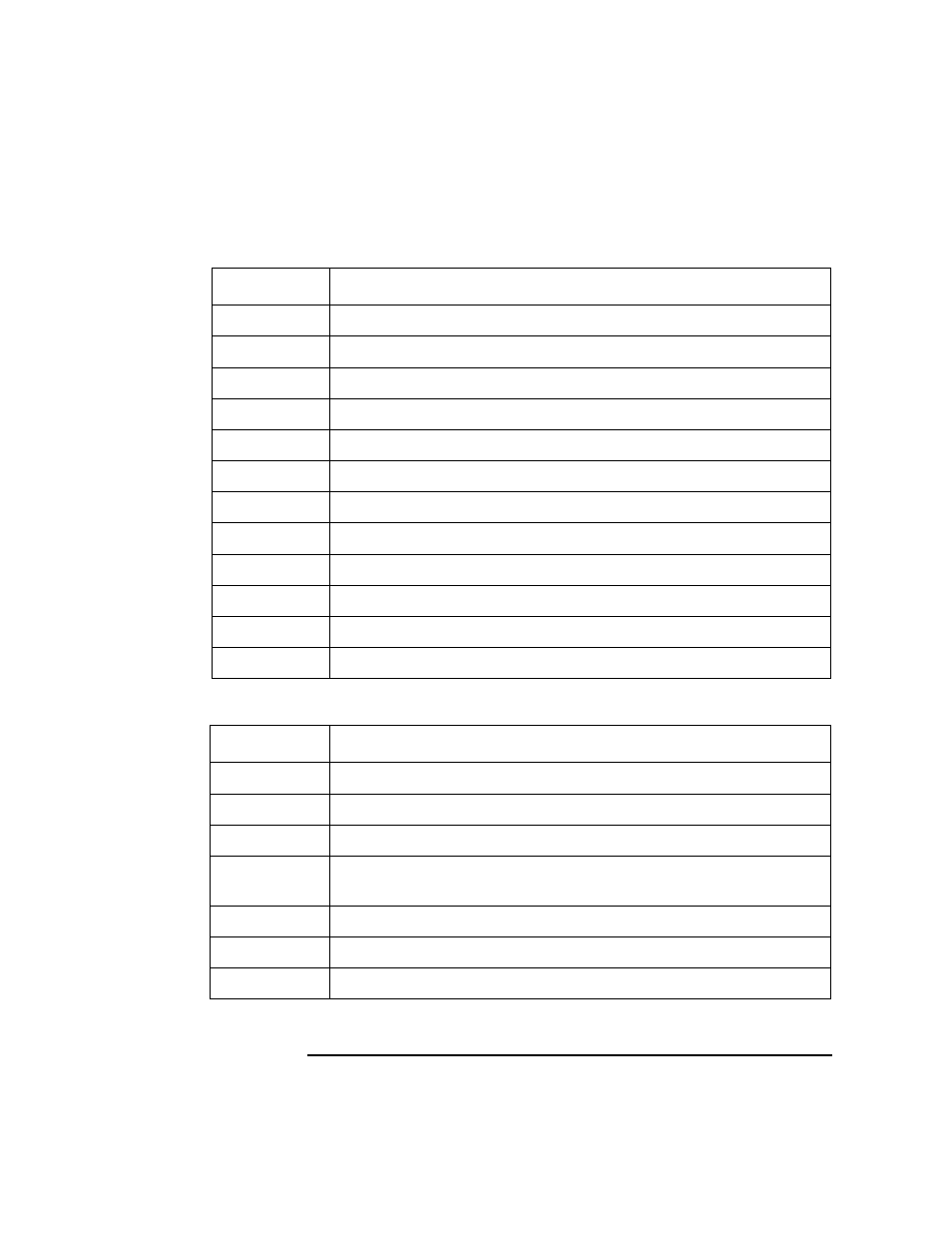 Table 3 processor initialization steps, Table 4 processor run-time status codes, Table 3 s | Table 4 s | HP 9000 V2600 SCA User Manual | Page 51 / 206