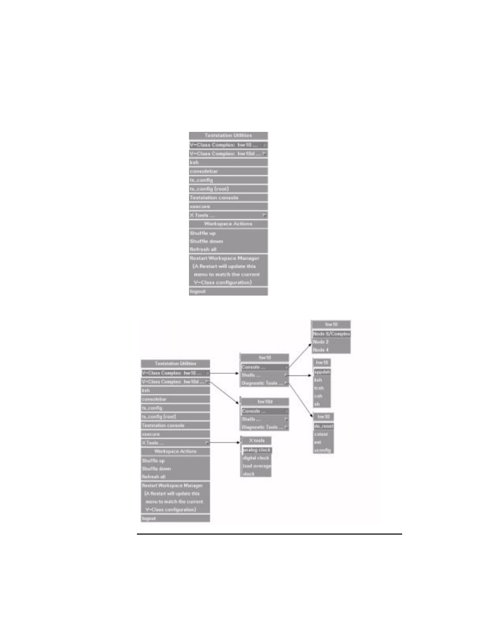 Figure 21 ssp workspace submenus for v2500/v2600, Figure 22 ssp workspace submenus for v2500/v2600 | HP 9000 V2600 SCA User Manual | Page 64 / 206
