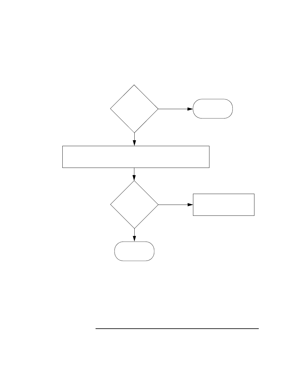 Figure 24 boot process | HP 9000 V2600 SCA User Manual | Page 83 / 206