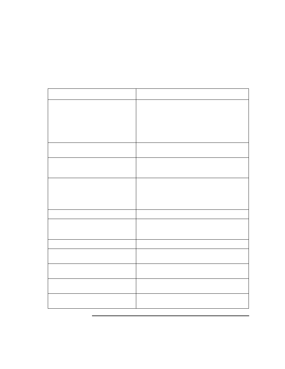 Table 10 boot menu commands | HP 9000 V2600 SCA User Manual | Page 87 / 206