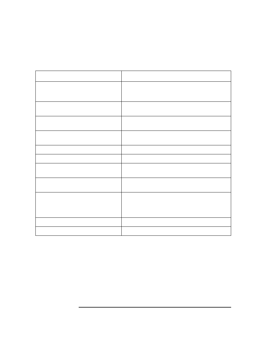 HP 9000 V2600 SCA User Manual | Page 88 / 206