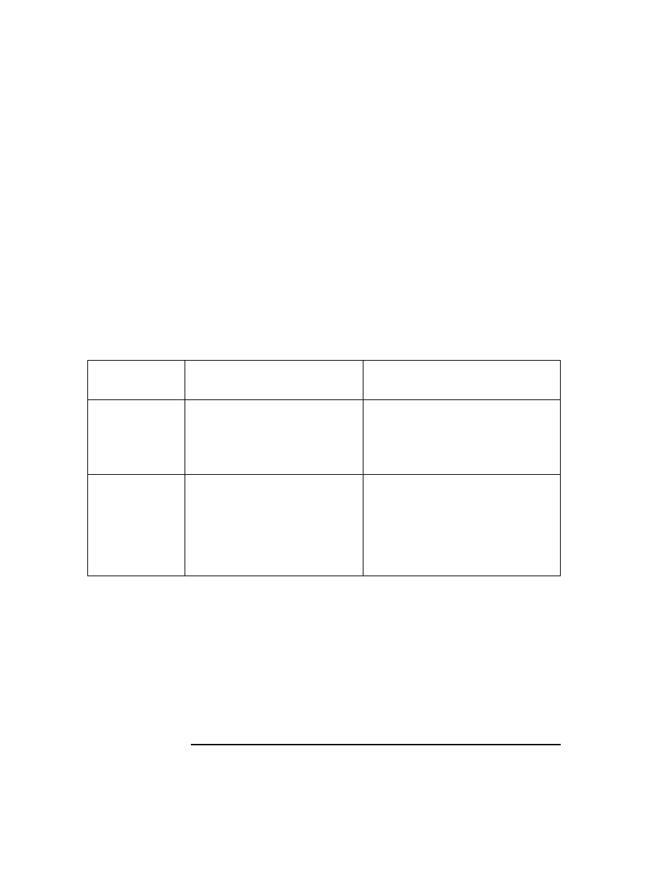 Table 11 ts_config status values | HP 9000 V2600 SCA User Manual | Page 96 / 206