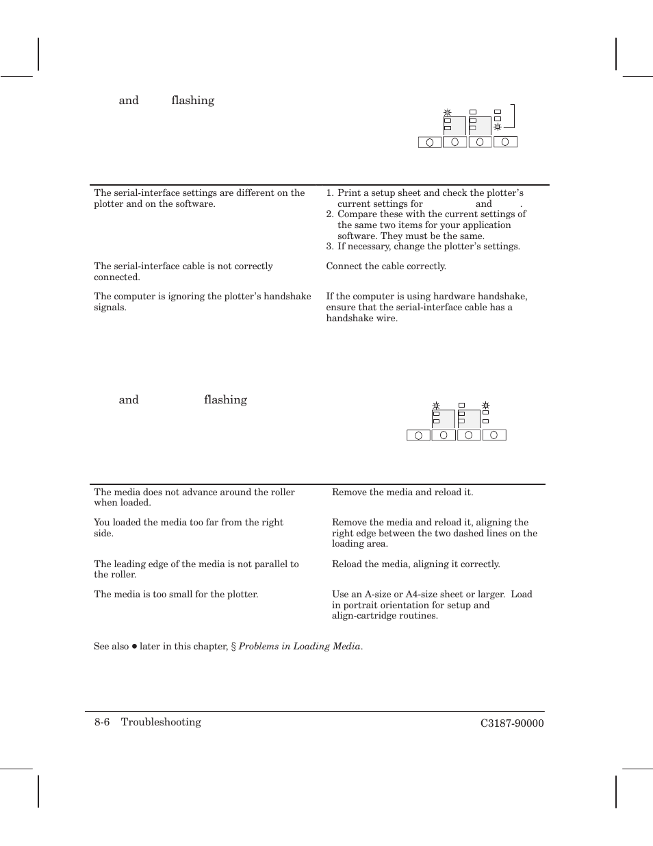 HP 220 User Manual | Page 154 / 246