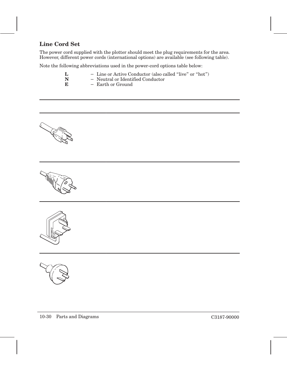 Line cord set | HP 220 User Manual | Page 224 / 246