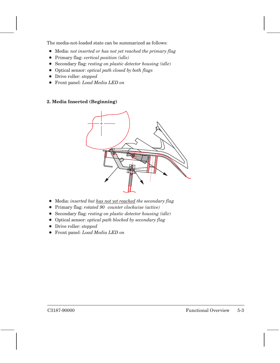 HP 220 User Manual | Page 35 / 246