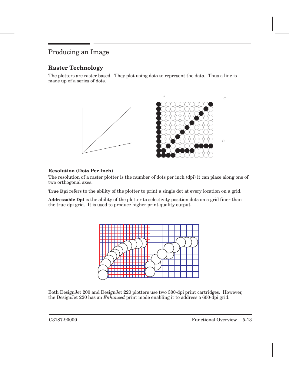 Producing an image | HP 220 User Manual | Page 45 / 246
