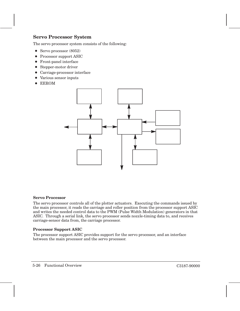 HP 220 User Manual | Page 58 / 246