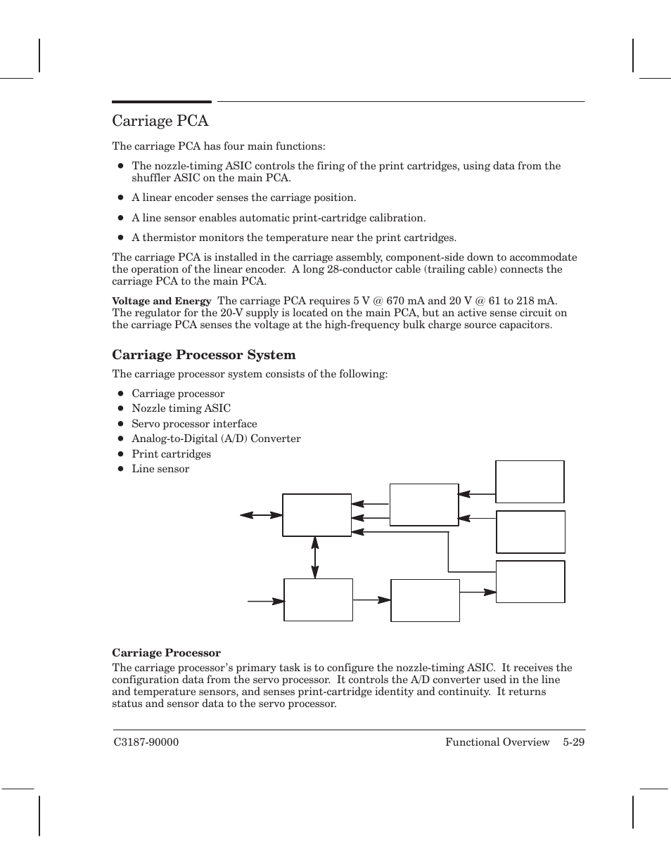 Carriage pca | HP 220 User Manual | Page 61 / 246
