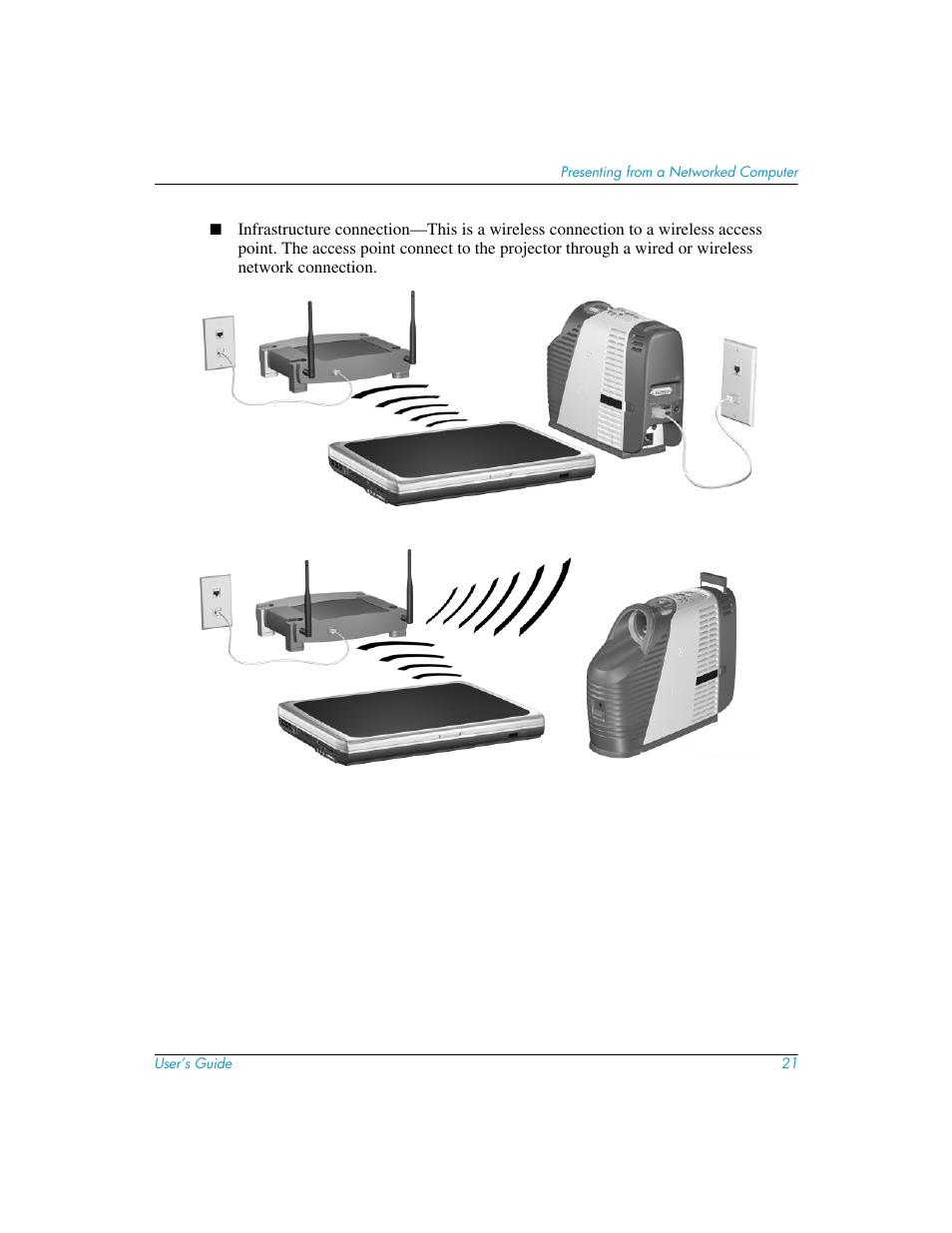 HP L1619A User Manual | Page 21 / 72