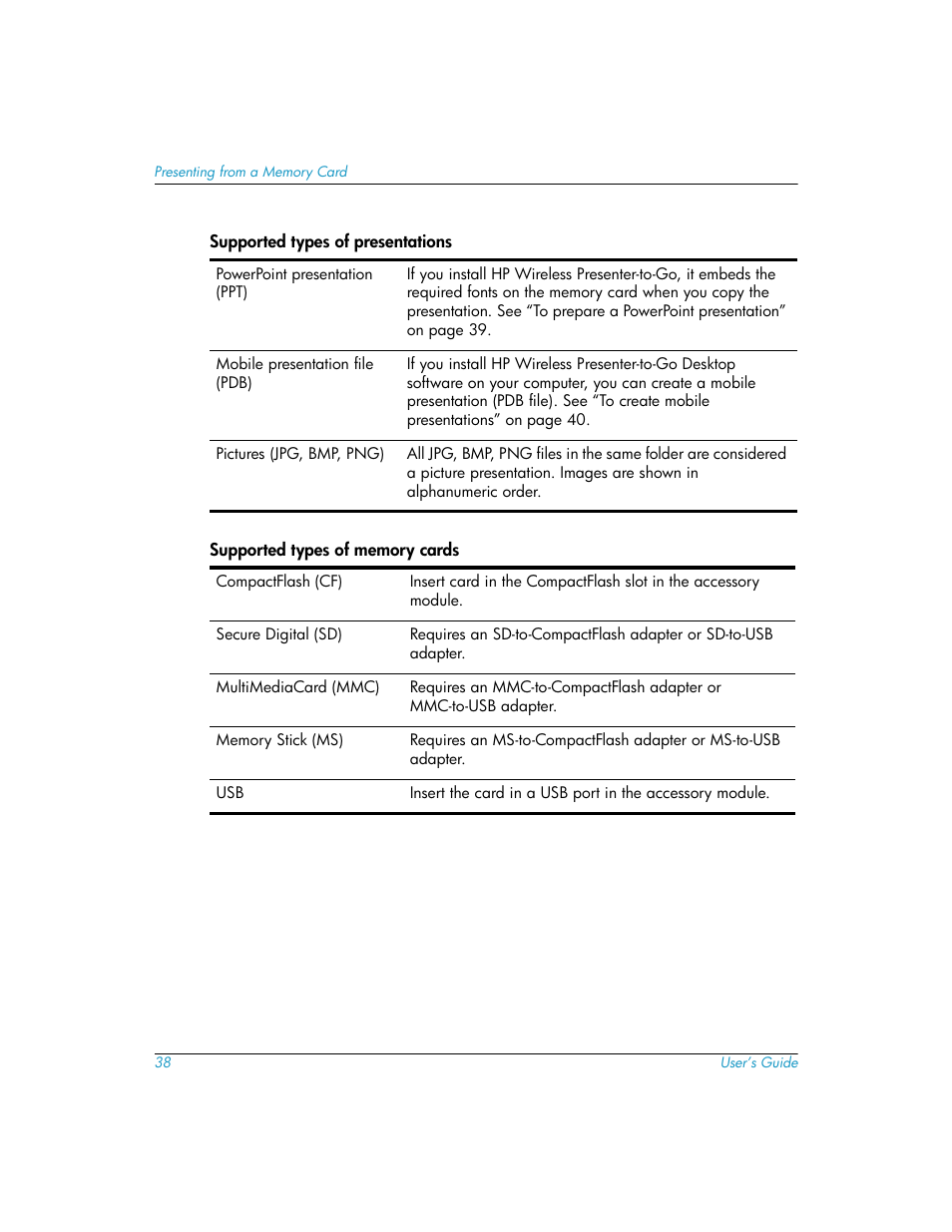 HP L1619A User Manual | Page 38 / 72