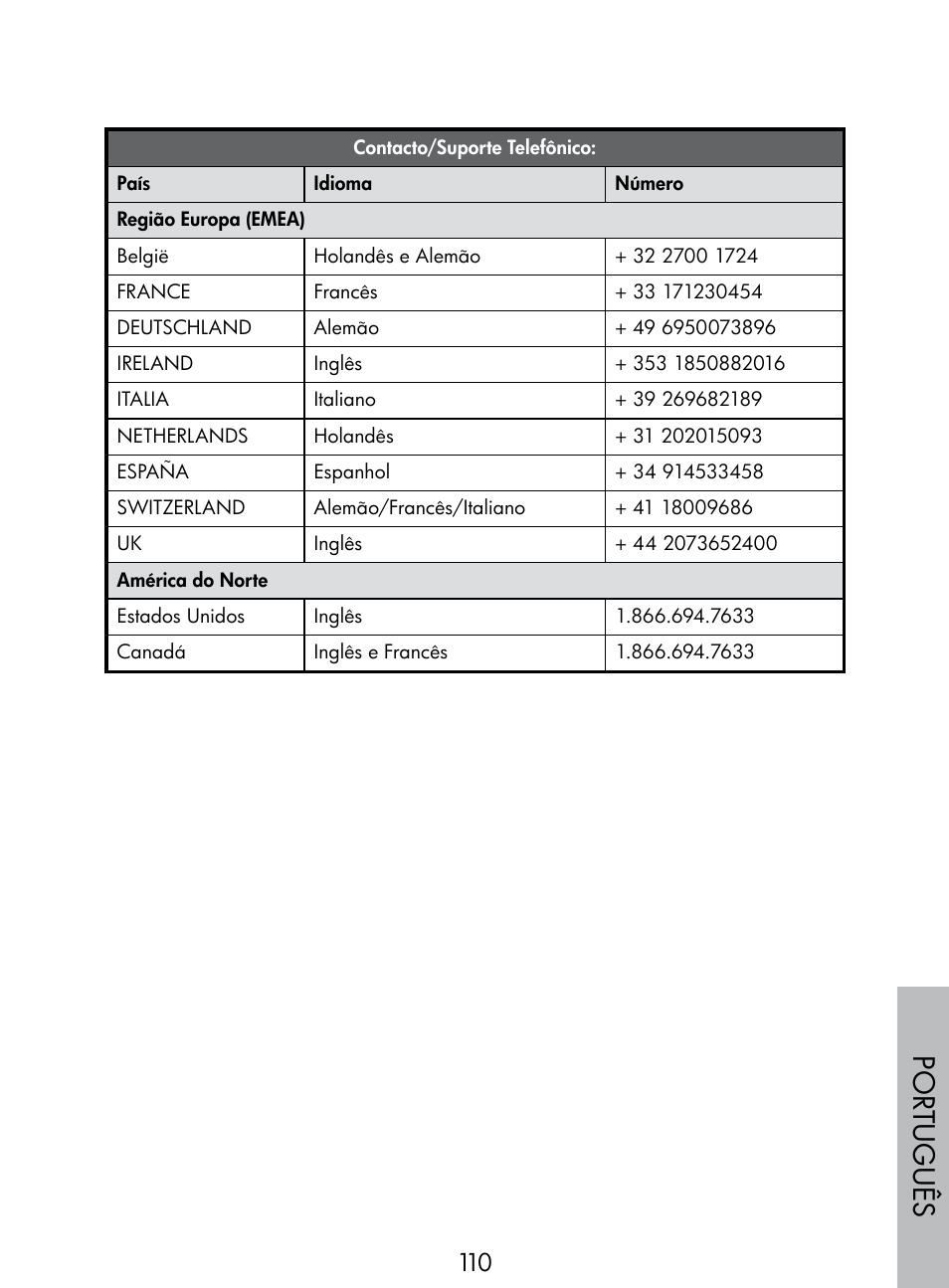 Por tuguês | HP DF770 User Manual | Page 111 / 356