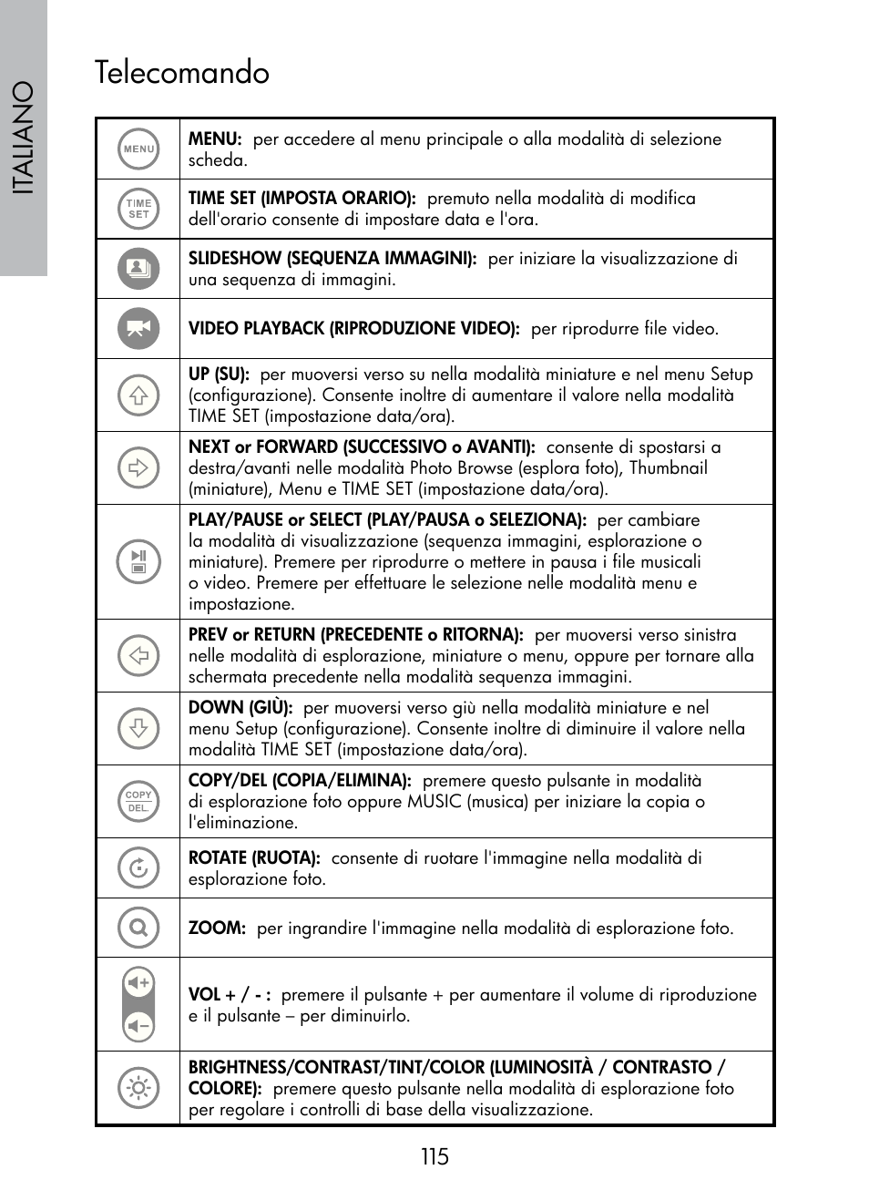 Telecomando, Italiano | HP DF770 User Manual | Page 116 / 356