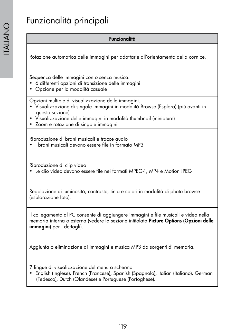 Funzionalità principali, Italiano | HP DF770 User Manual | Page 120 / 356