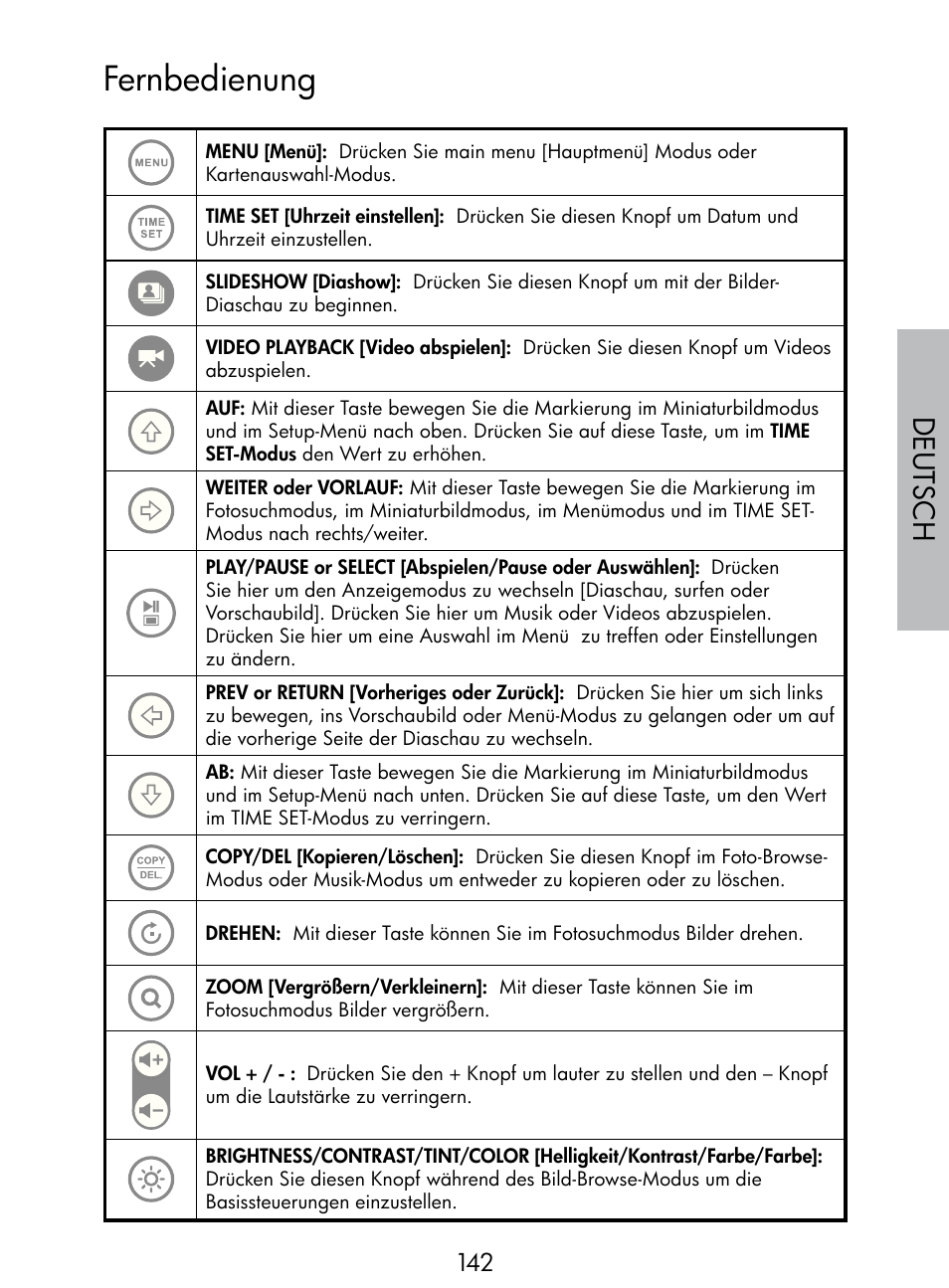 Fernbedienung, Deutsch | HP DF770 User Manual | Page 143 / 356